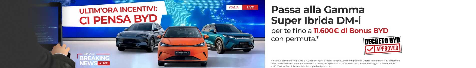 Byd Banner Gamma Calabria Cosenza Byd Chiappetta Byd Dm I Settembre 1